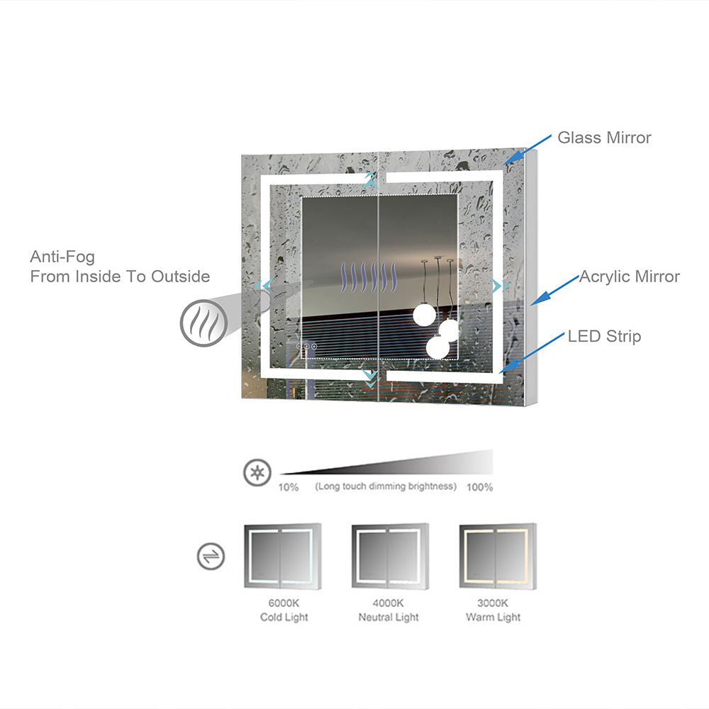 MCOCOD® Bathroom Medicine Cabinets with Mirrors - Frameless Recessed or Surface Mount Double Opening Cabinet with Mirror 36 W" x 30 H"