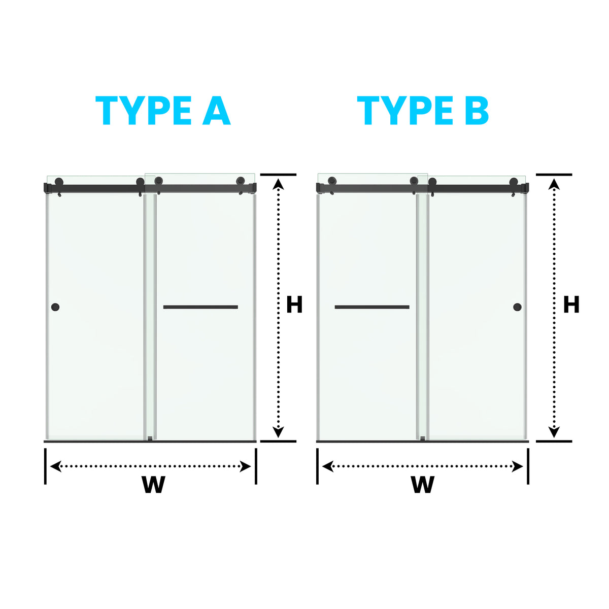 Custom door orientation guide