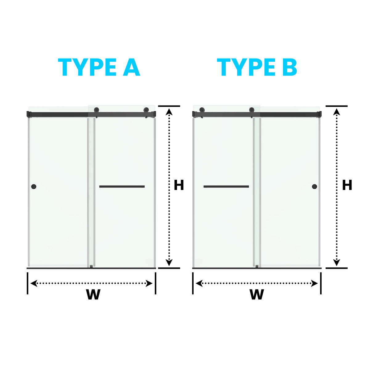 Custom door orientation guide