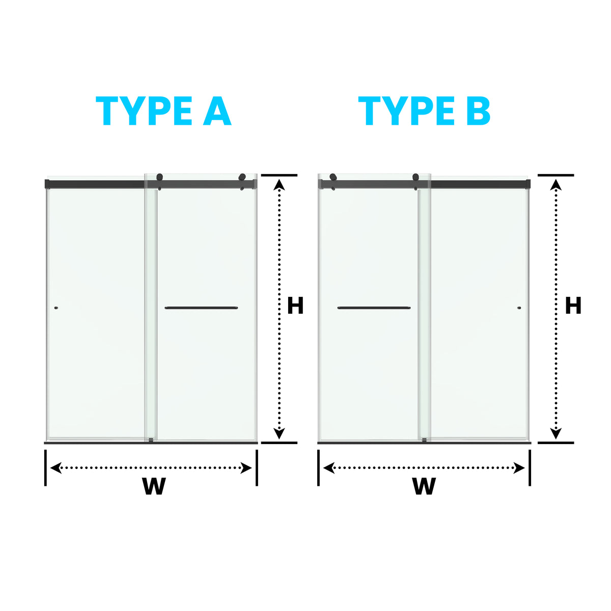 Custom door orientation guide