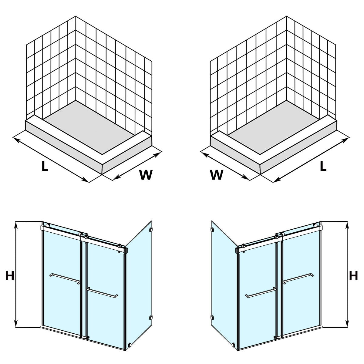 Custom door orientation guide