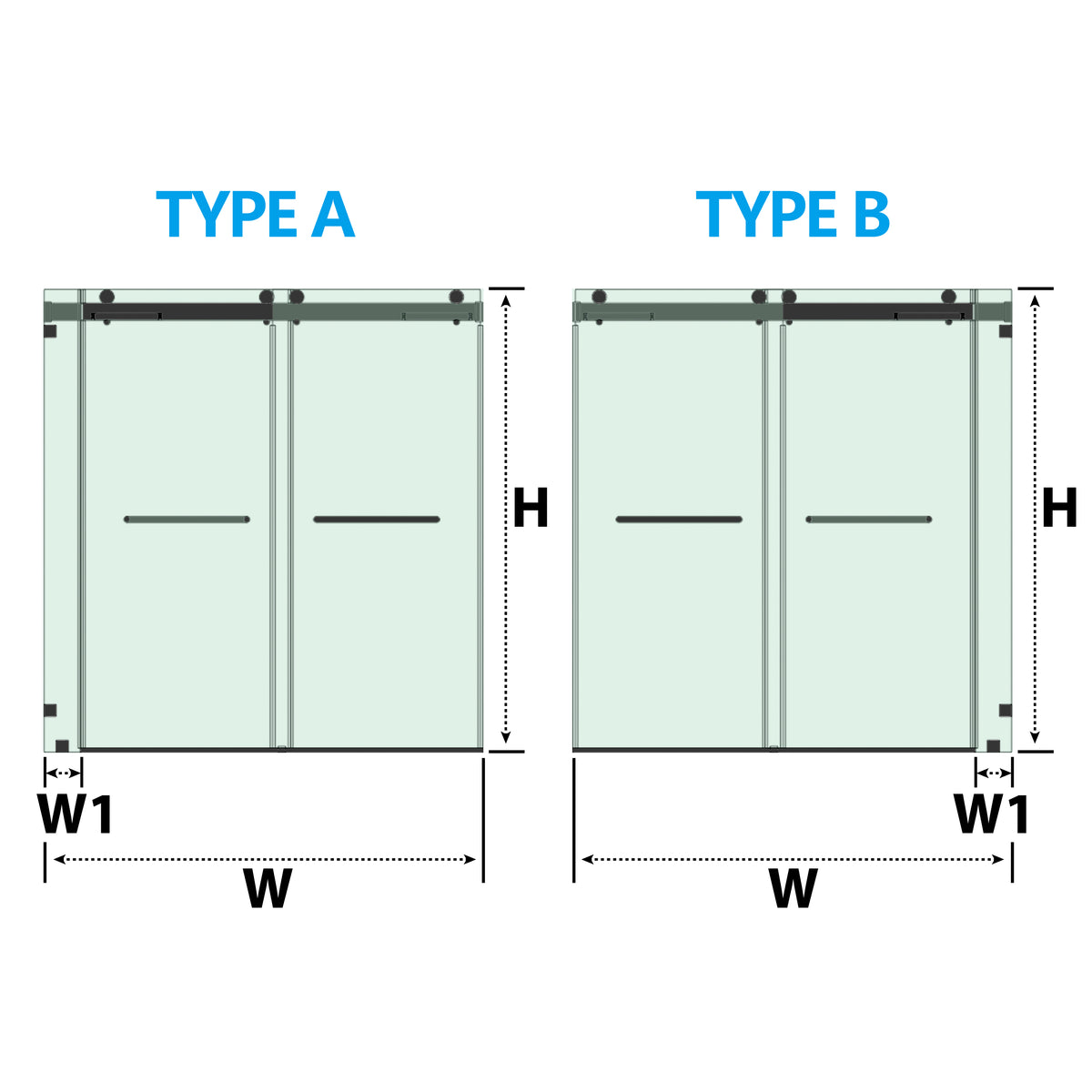 Custom door orientation guide