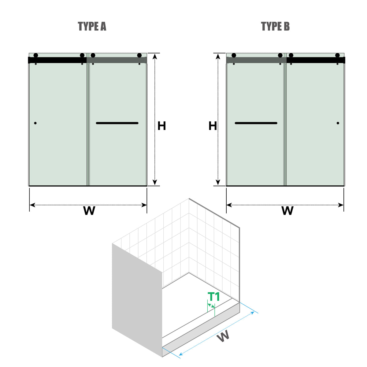 Custom door orientation guide