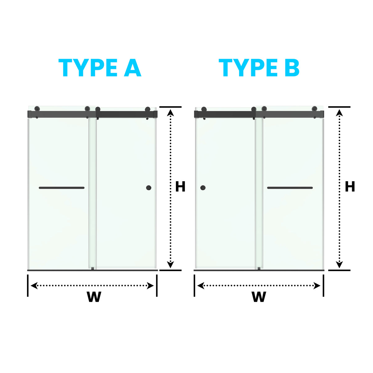 Custom door orientation guide