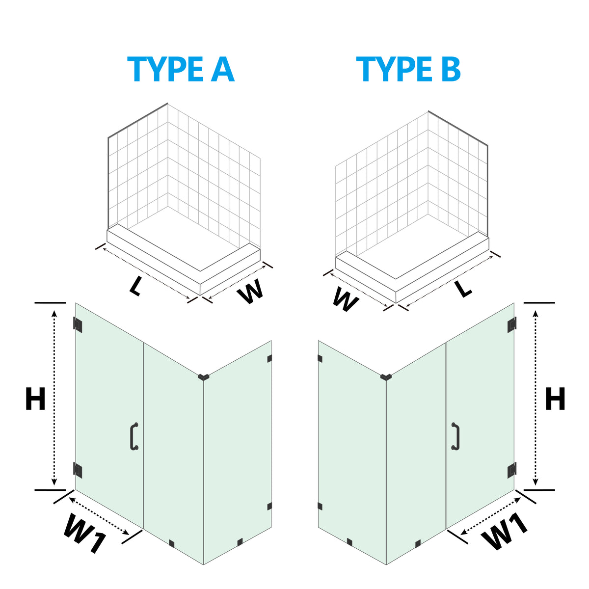 Custom door orientation guide