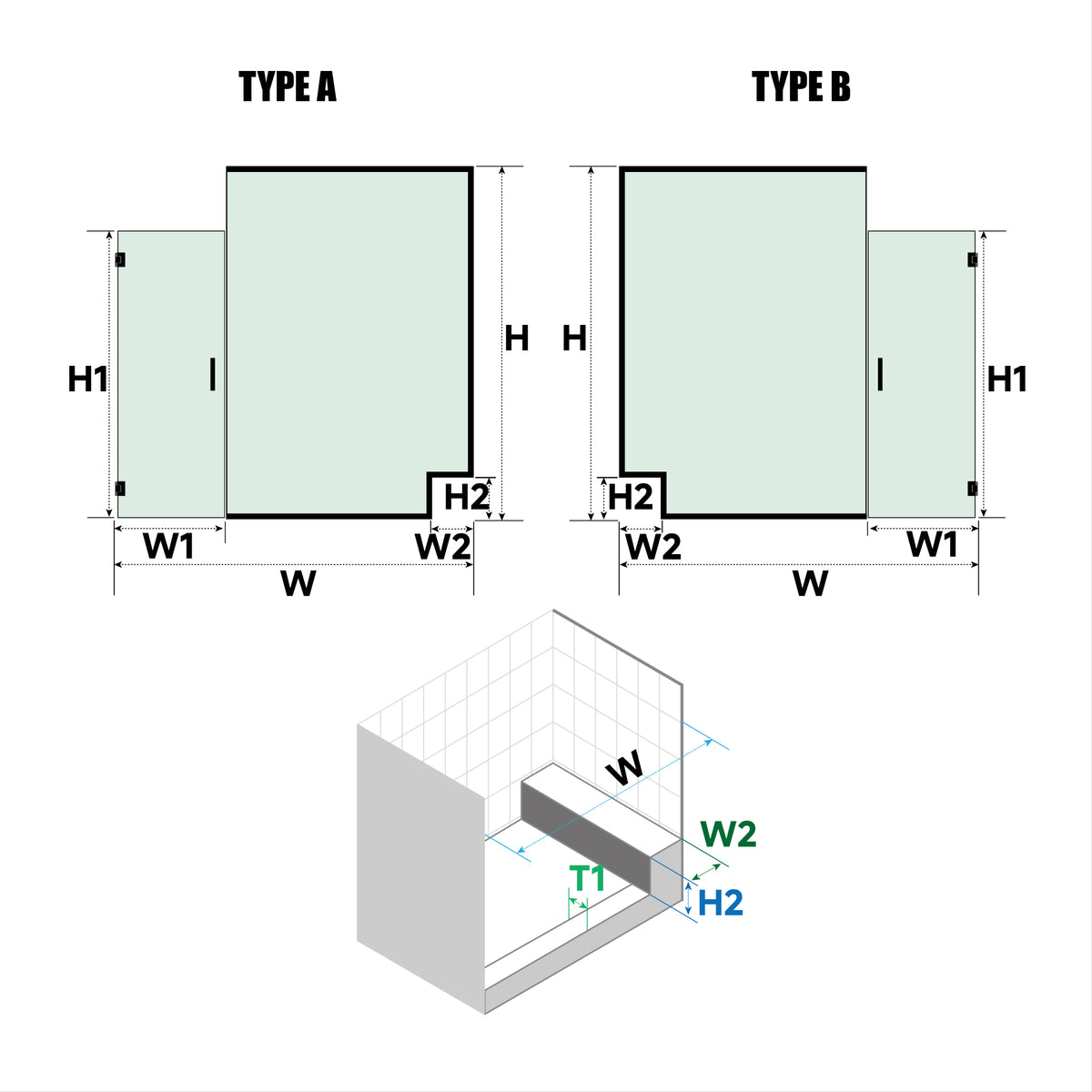 Custom door orientation guide