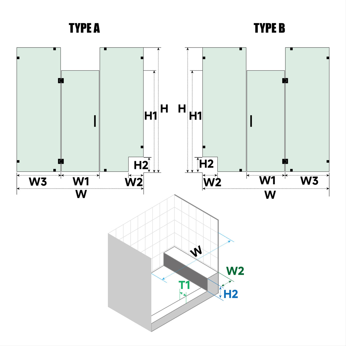 Custom door orientation guide