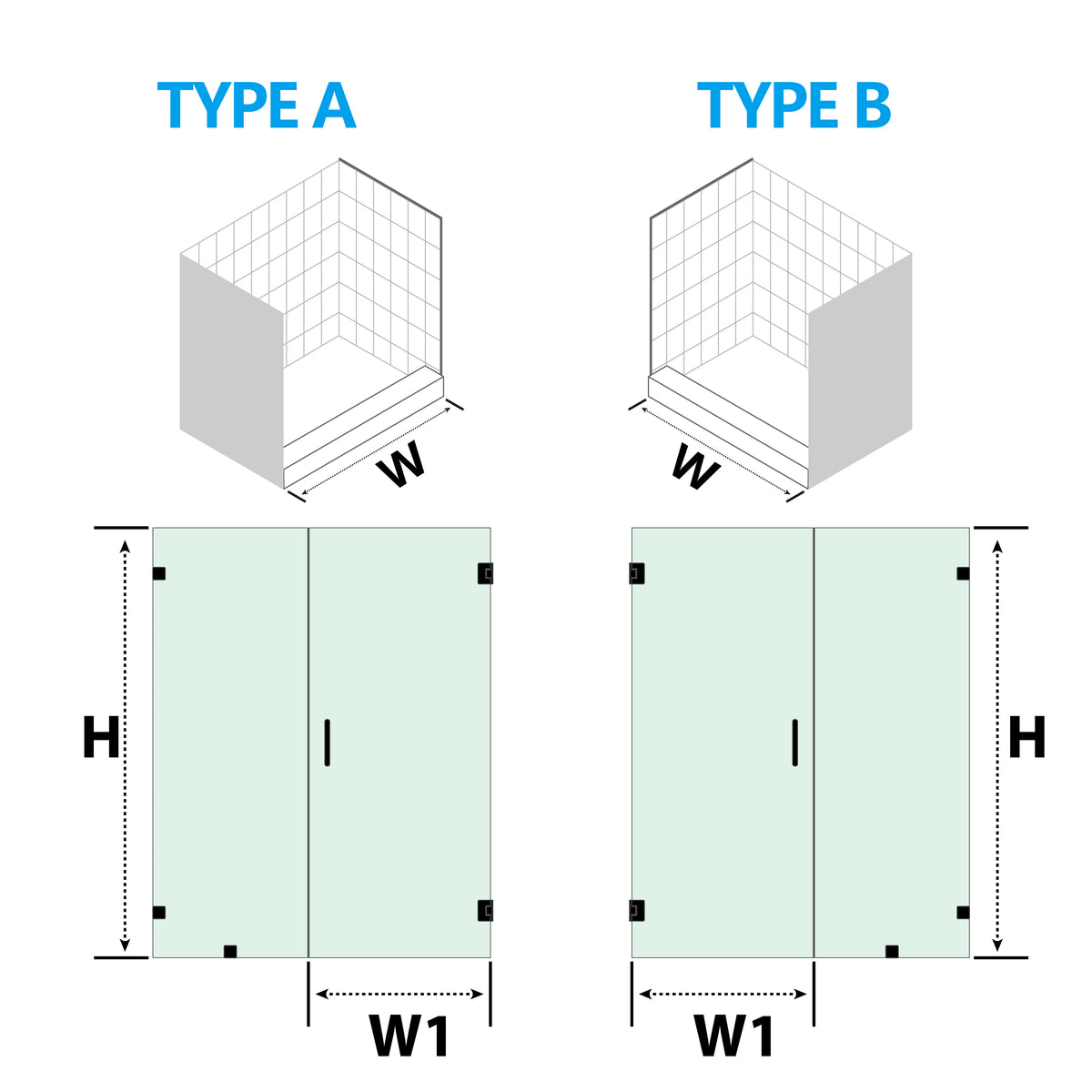 Custom door orientation guide