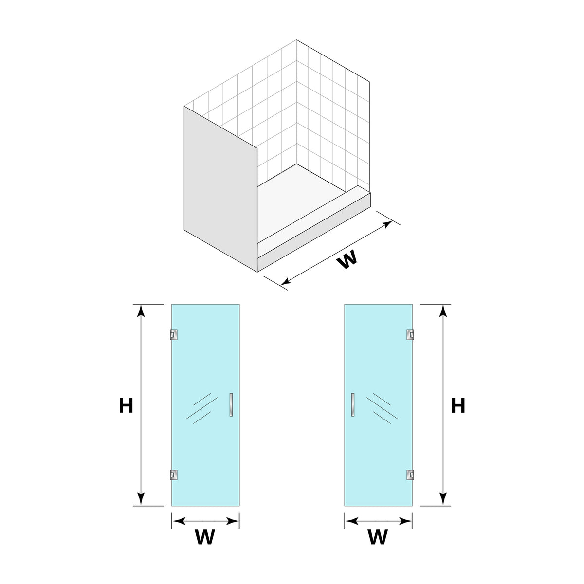 Custom door orientation guide