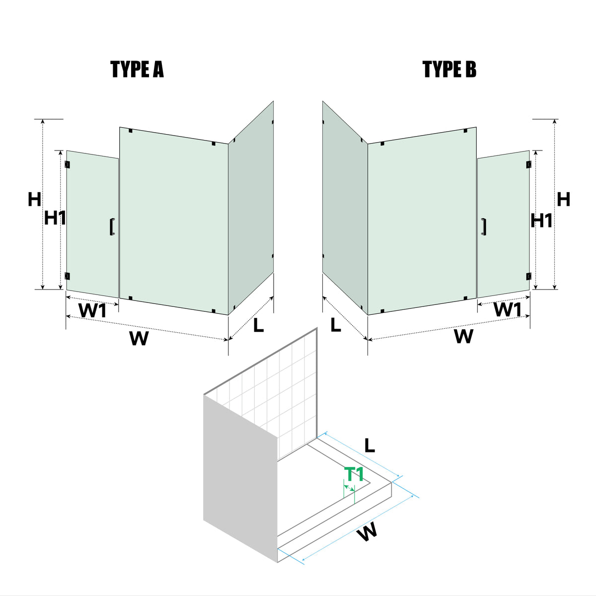 Custom door orientation guide