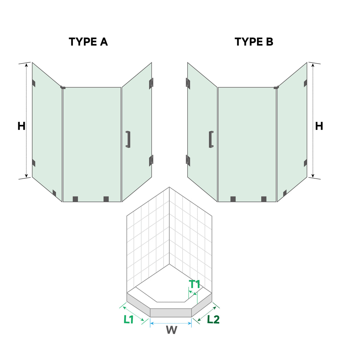 Custom door orientation guide