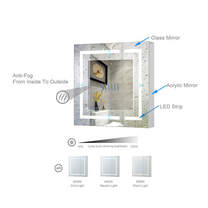 MCOCOD Bathroom Medicine Cabinets with Mirrors - 30 W" x 30 H" Rectangular Frameless Recessed or Surface Mount Medicine Cabinet with LED Lights Anti-Fog Dimmable with Outlet