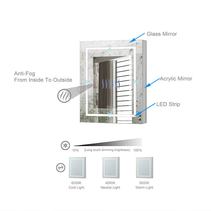 MCOCOD Bathroom Medicine Cabinets with Mirrors - Recessed or Surface Mount, Left Open and LED Light with Anti-Fog Dimmable with Outlet