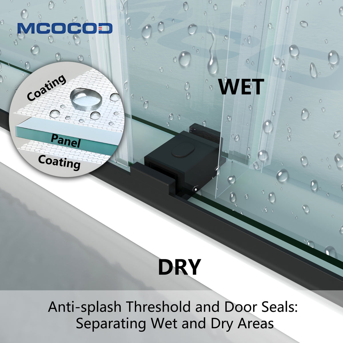 MCOCOD DS01H Double Sliding Frameless Shower Door with Anti-splash Threshold and Door Seals