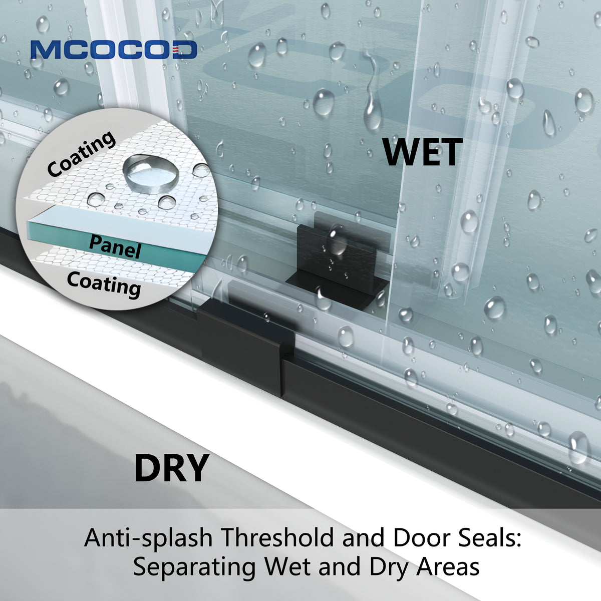 MCOCOD DS03 Bathtub Shower Doors - Double Sliding Frameless Bathtub Shower Door with Aluminum Guide Rail with Anti-splash Threshold and Door Seal