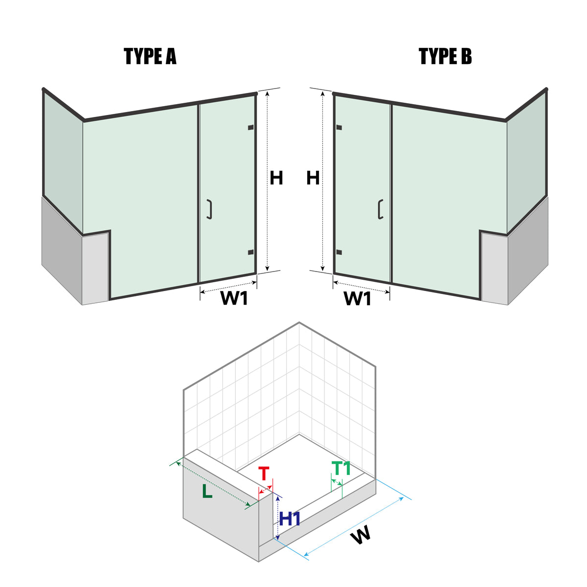 Custom door orientation guide