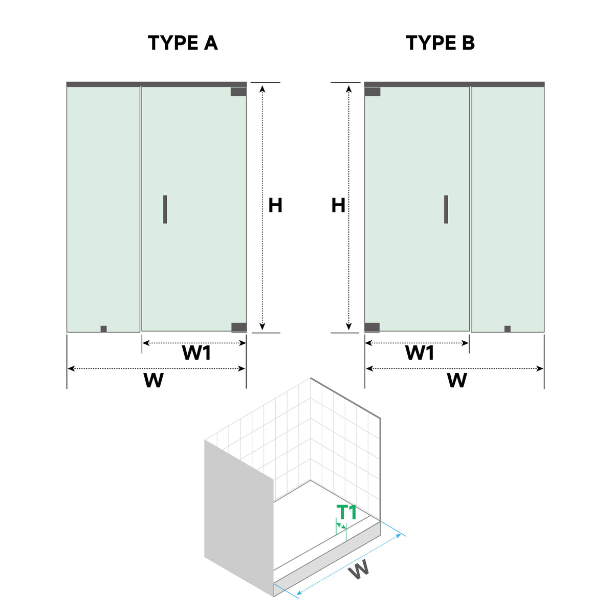 Custom door orientation guide