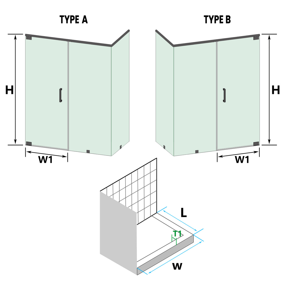 Custom door orientation guide