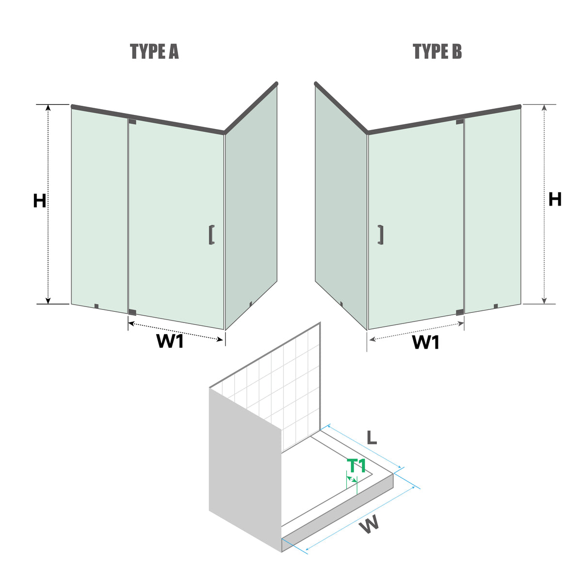 Custom door orientation guide