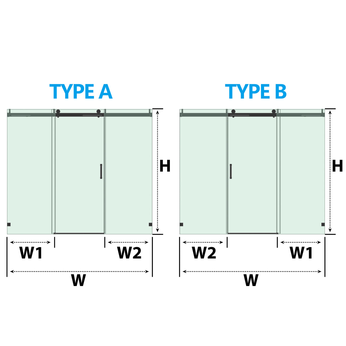 Custom door orientation guide