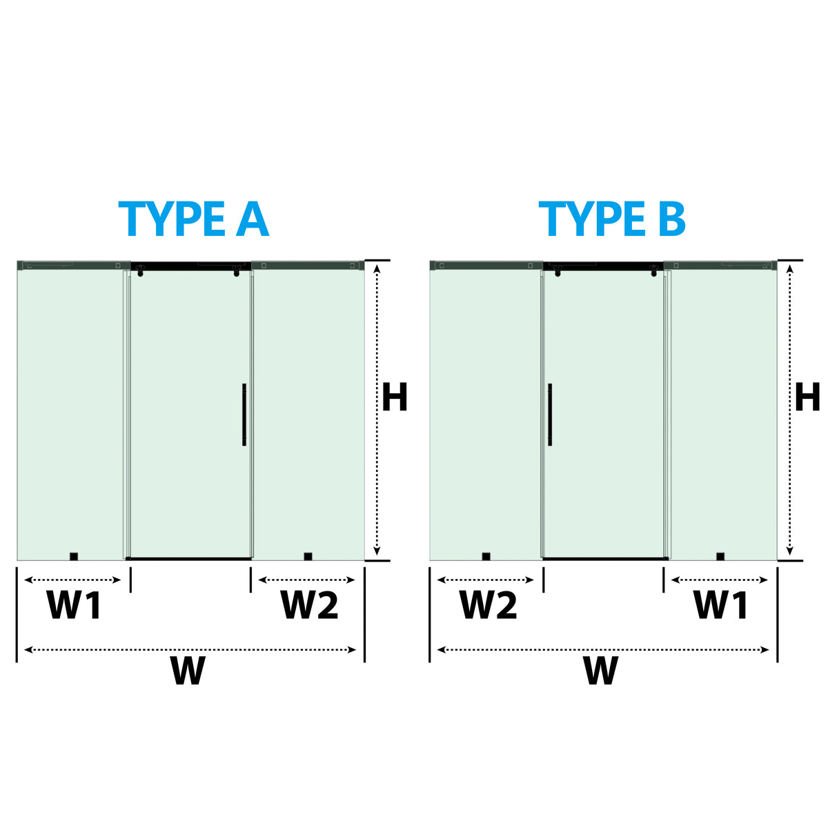 Custom door orientation guide