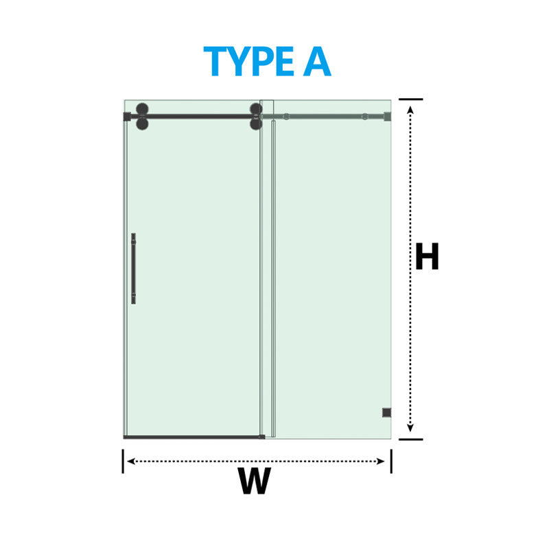 Type A door orientation