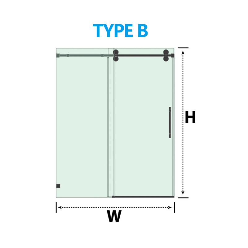Type B door orientation
